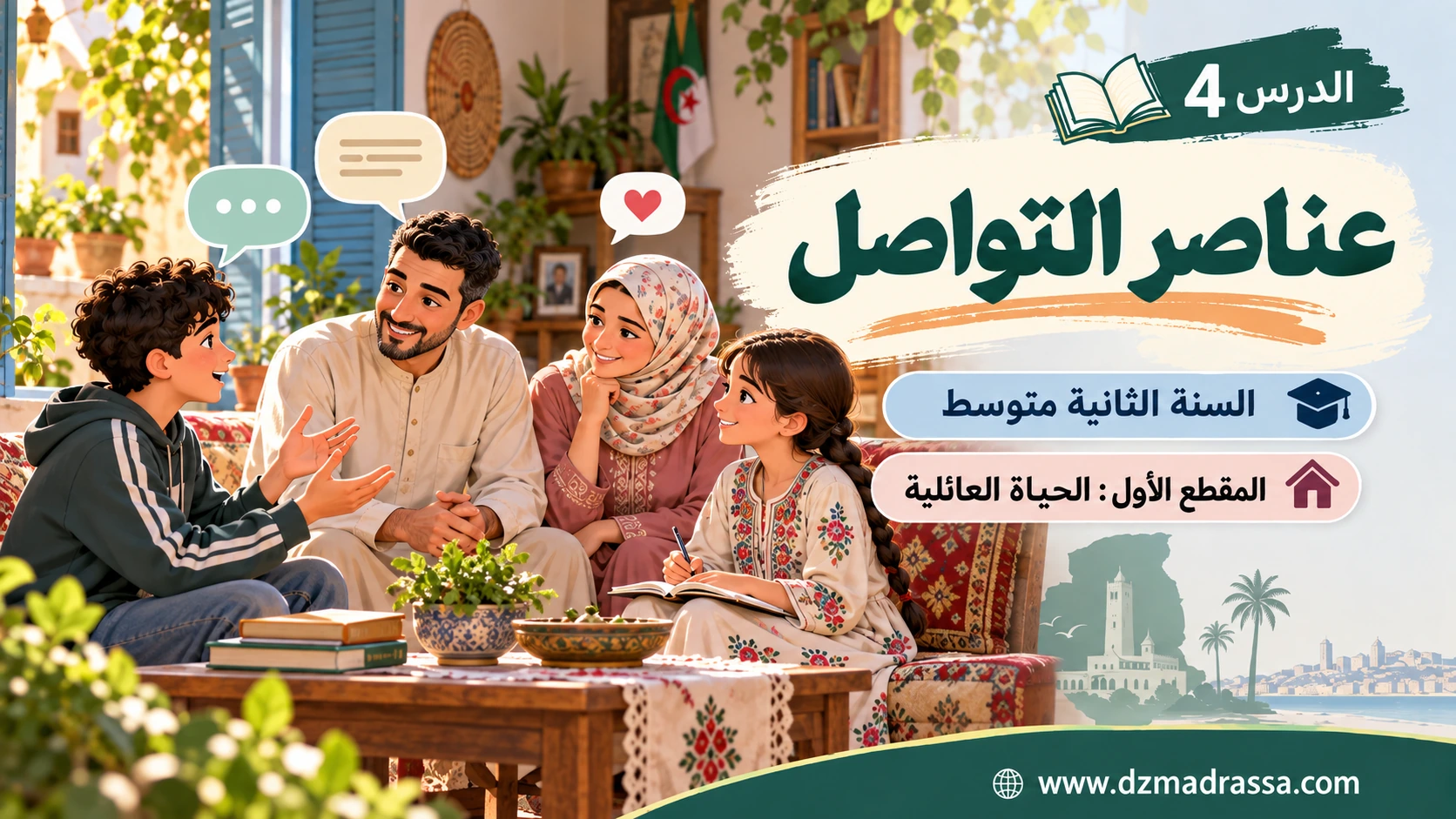 عناصر التواصل – صورة توضيحية للدرس